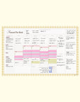 Steward The Week Digital Planner