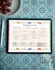 🍇 Fruitfully Productive Weekly Planner