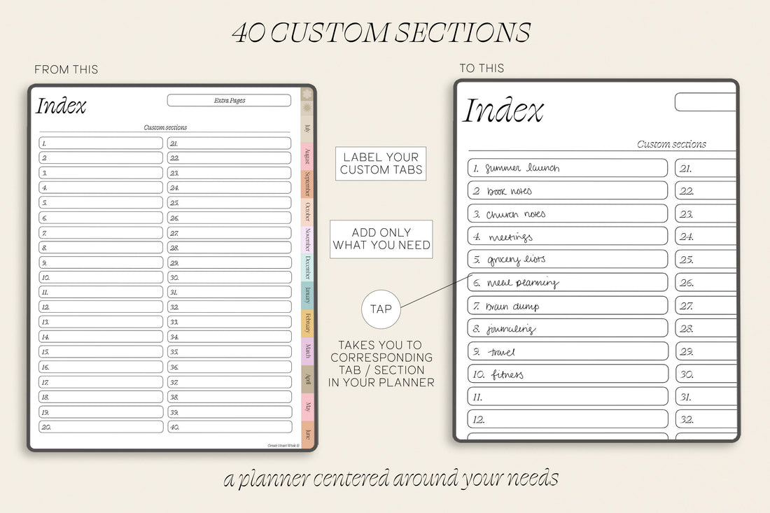 Undated Life Portrait Planner July Start