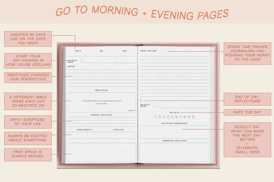 The Heart Work 90 Day Faith Journal