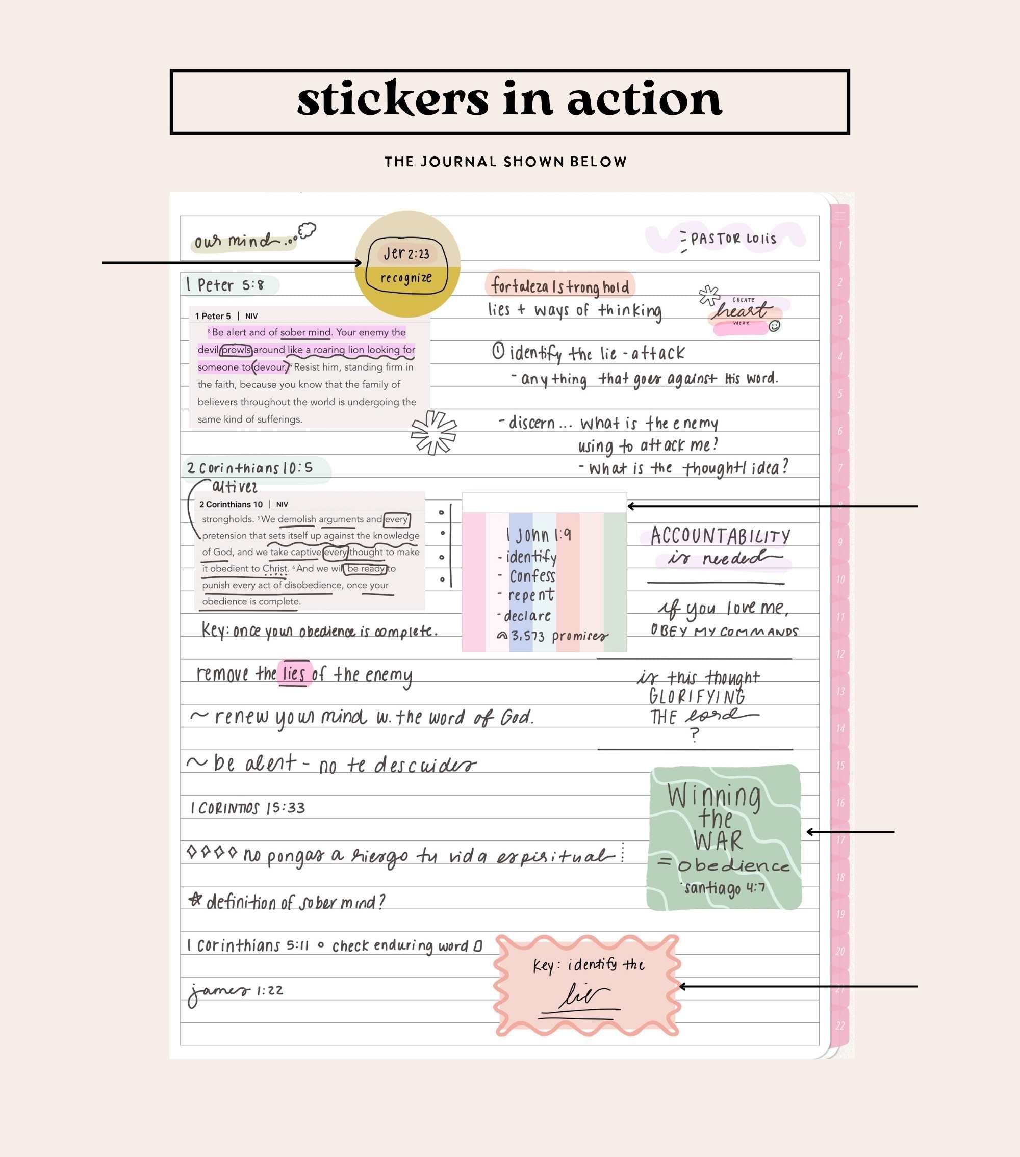 Sticky Notes Stickers