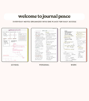 Digital Journal + Notebook | iPad journal The Journal – Create Heart Work