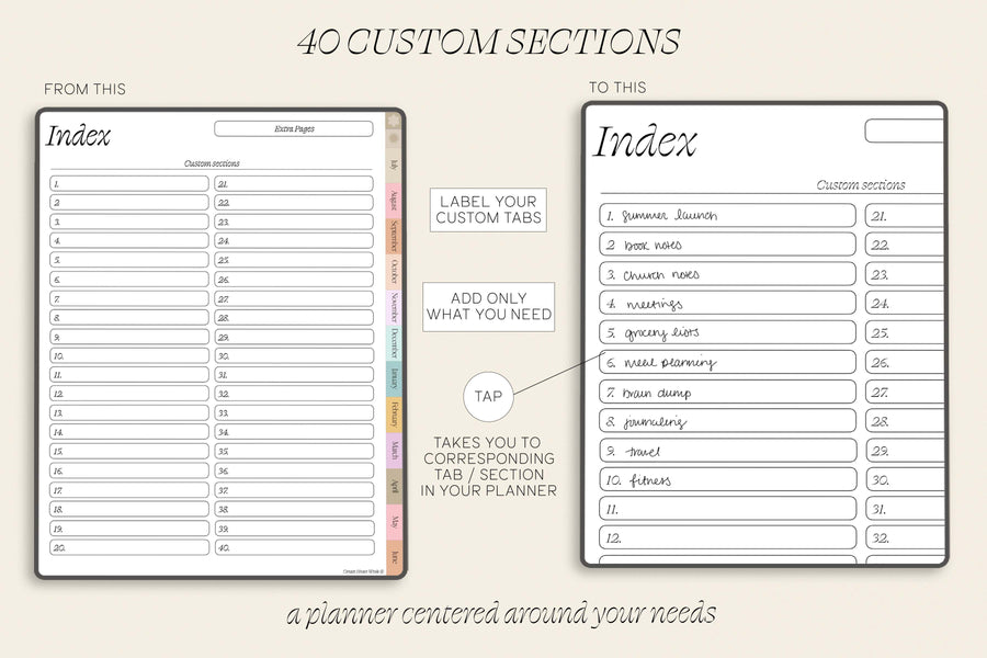 Undated Life Portrait Planner July Start
