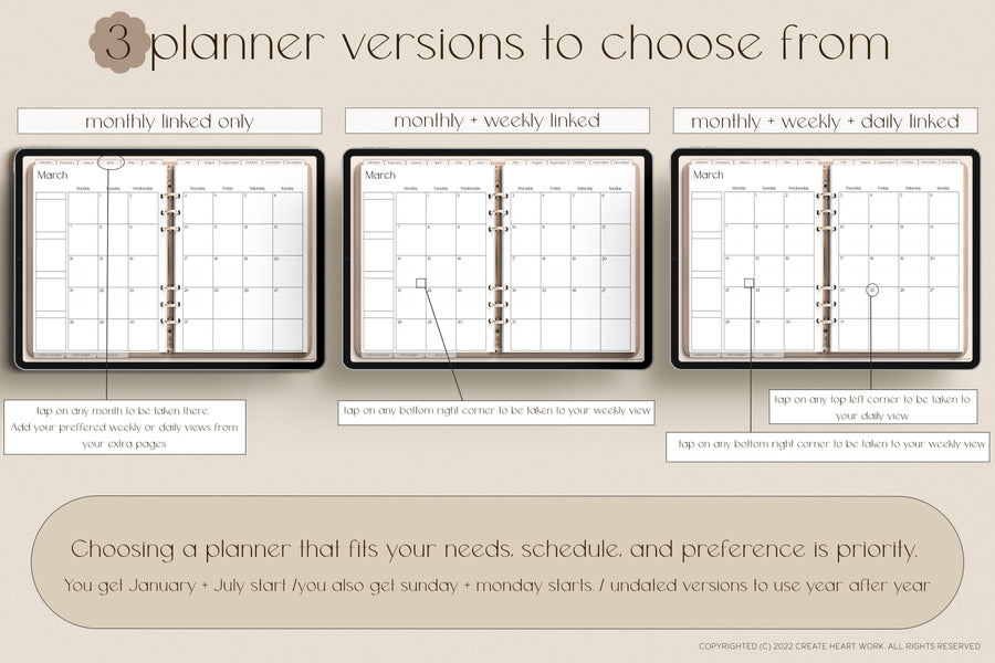 Undated Everything Planner 2.0 Planner